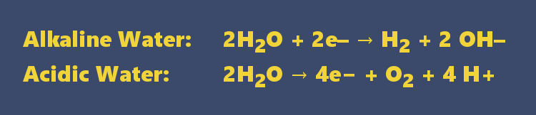 the chemical reaction for the ionization of water