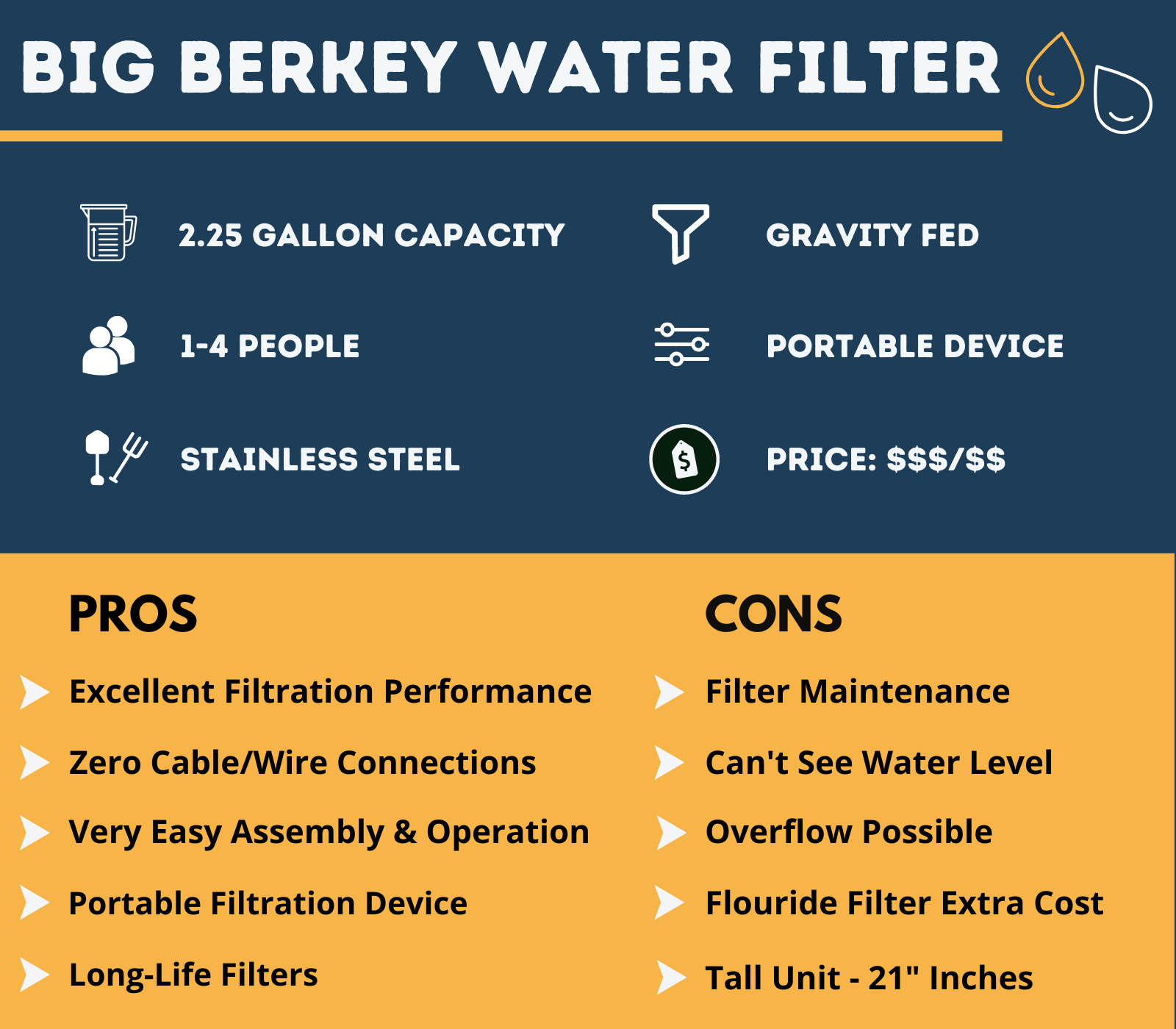 big berkey key features overview pros and cons