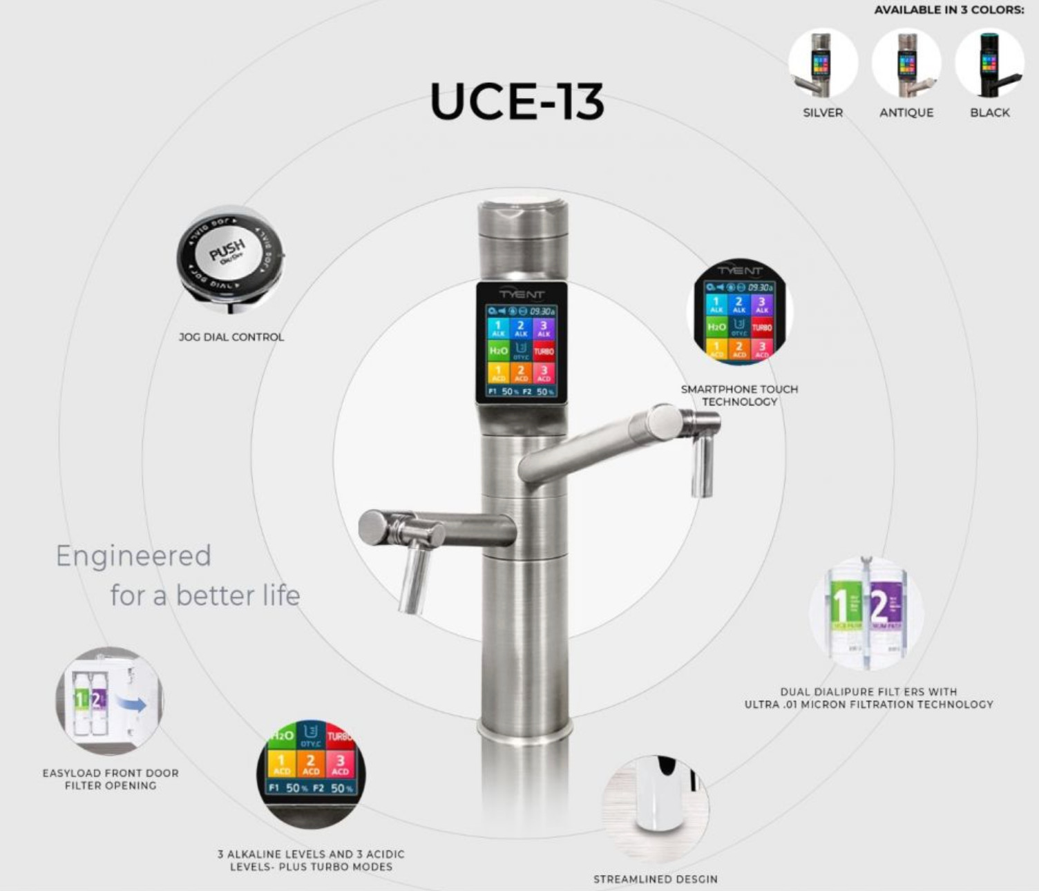 tyent uce-13 water ionizer overview